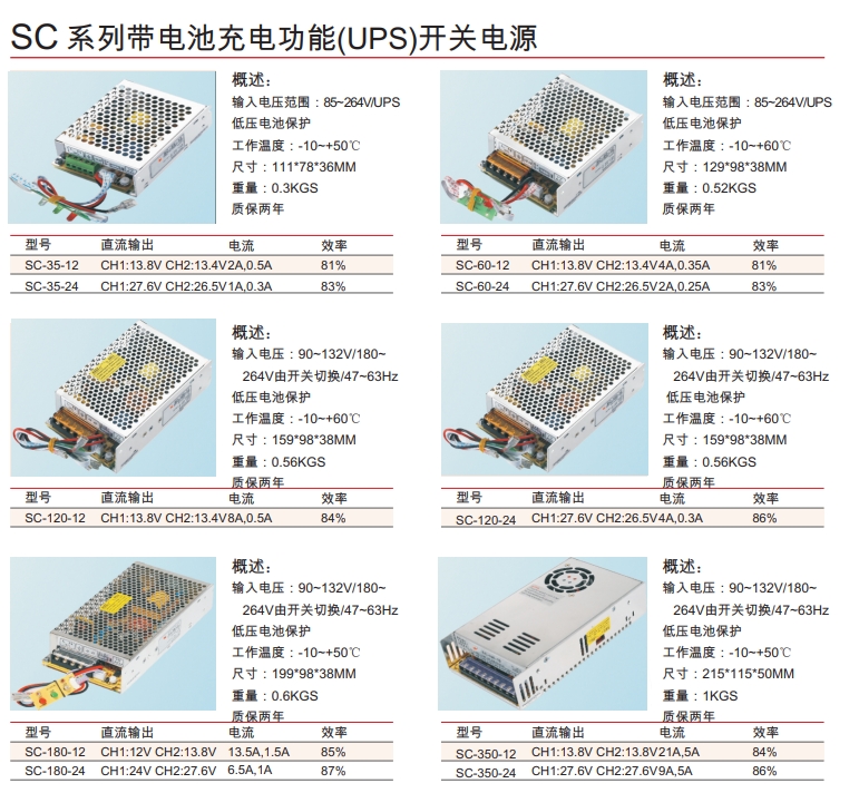 SC 系列帶電池充電功能(UPS)開關(guān)電源.png